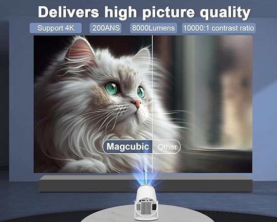 Mini Projector Ultra4K