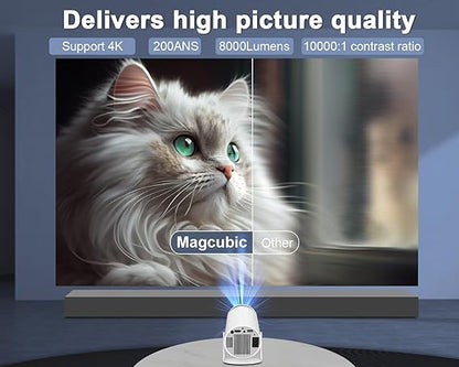 Mini Projector Ultra4K